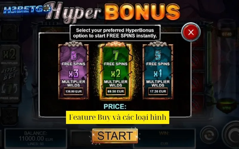 Feature Buy và các loại hình