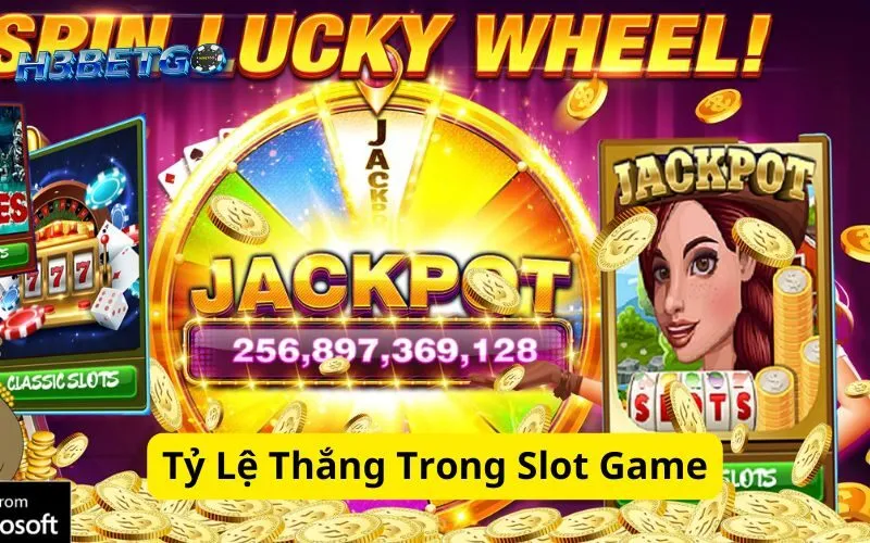 Tỷ Lệ Thắng Trong Slot Game