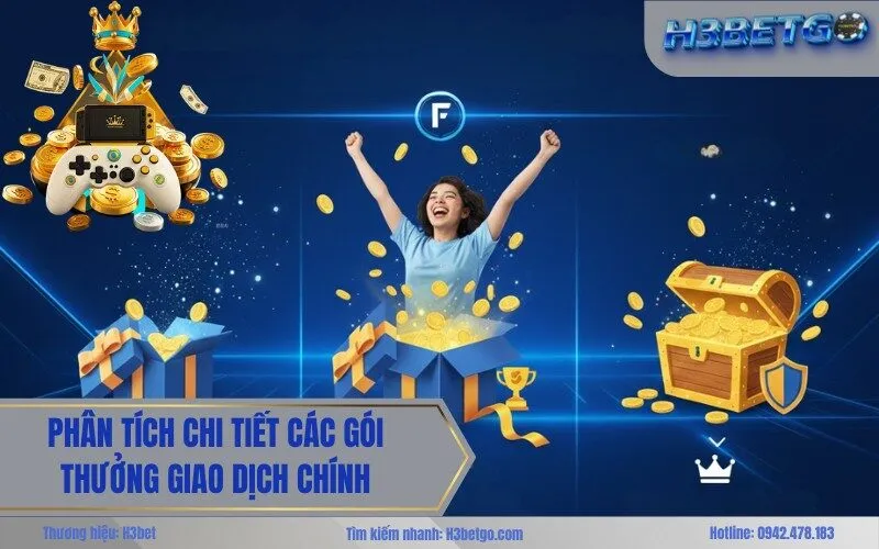 Phân tích chi tiết các gói thưởng giao dịch chính