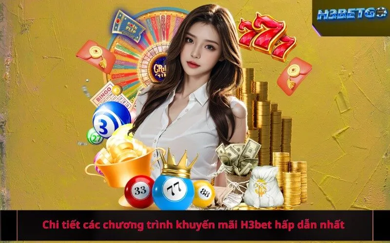 Chi tiết các chương trình khuyến mãi H3bet hấp dẫn nhất